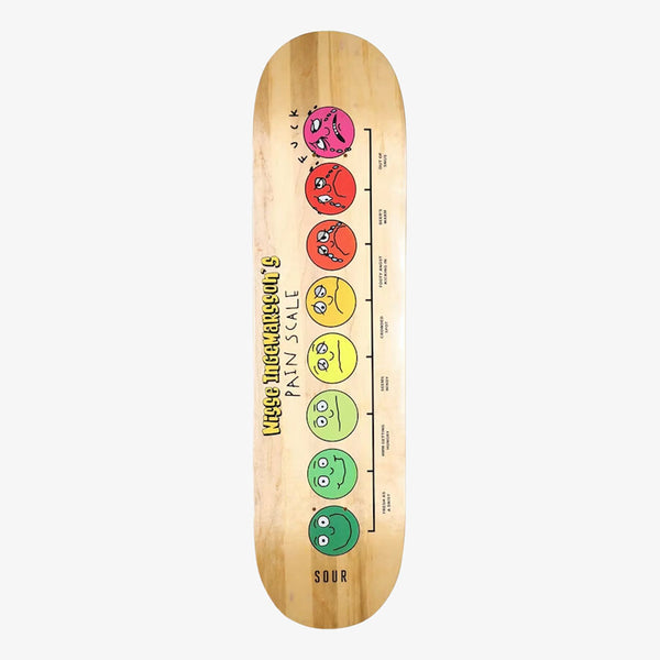 sour board pain scale nisse ingemarsson 8.125